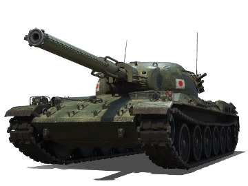 Type 68 Type 68